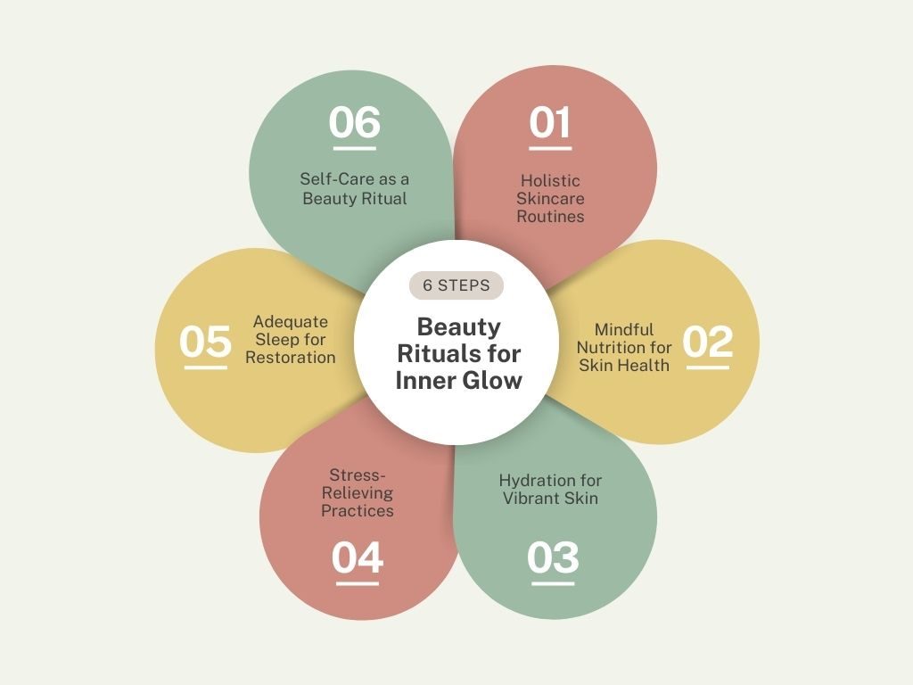 Beauty Rituals for Inner Glow