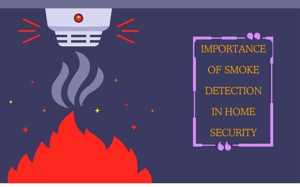 Simplisafe Smoke Detector - Importance of Smoke Detection in Home Security