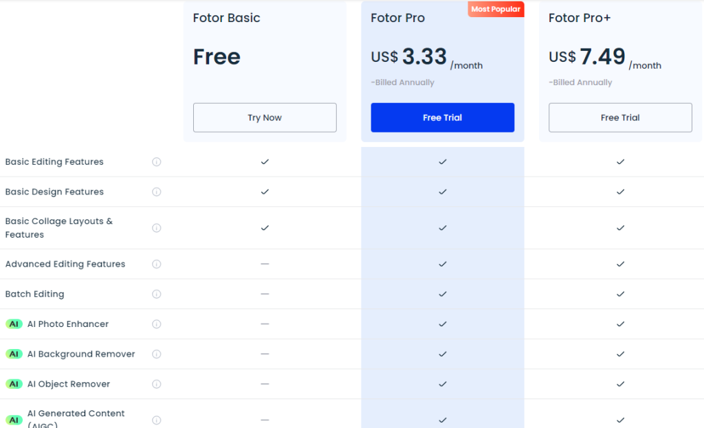 Fotor - Pricing - Premium Plans