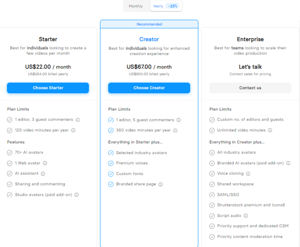 Text-to-Video - Synthesia Pricing