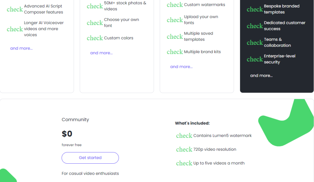 Text-to-Video - Lumen5 Pricing