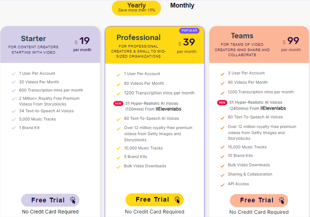 Text-to-Video - Pictory Pricing
