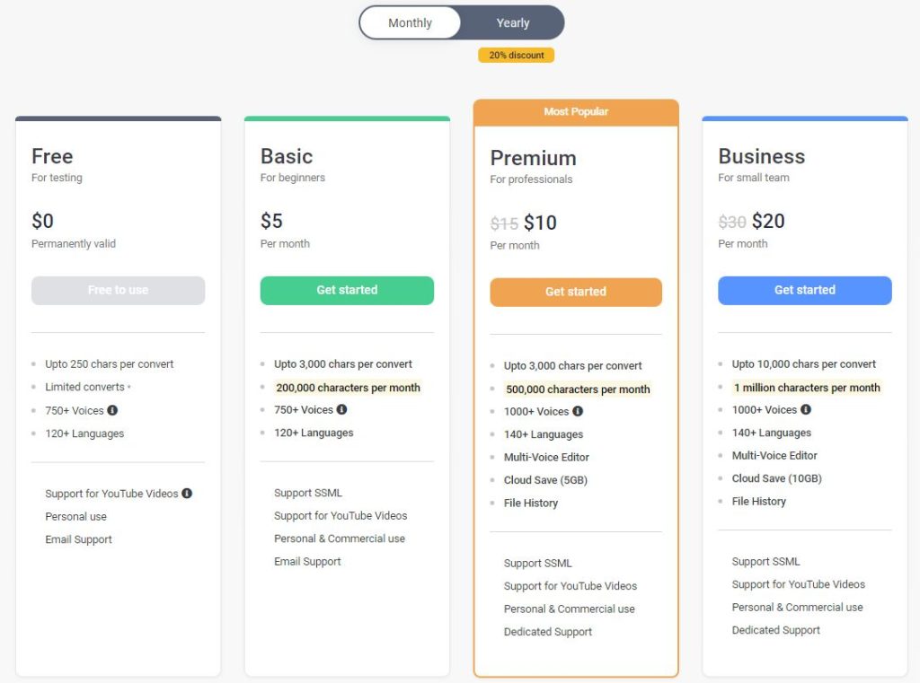 Voicemaker AI pricing